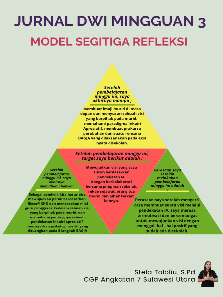 Yosh arman ayollarining qin, mushuk va bokiralik