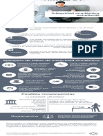 Infográfico Integridad Académica Estudiantil CREAD RUM 2020