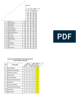 Nilai PKN Semester 6 Kelas Xii TKR Dan PM