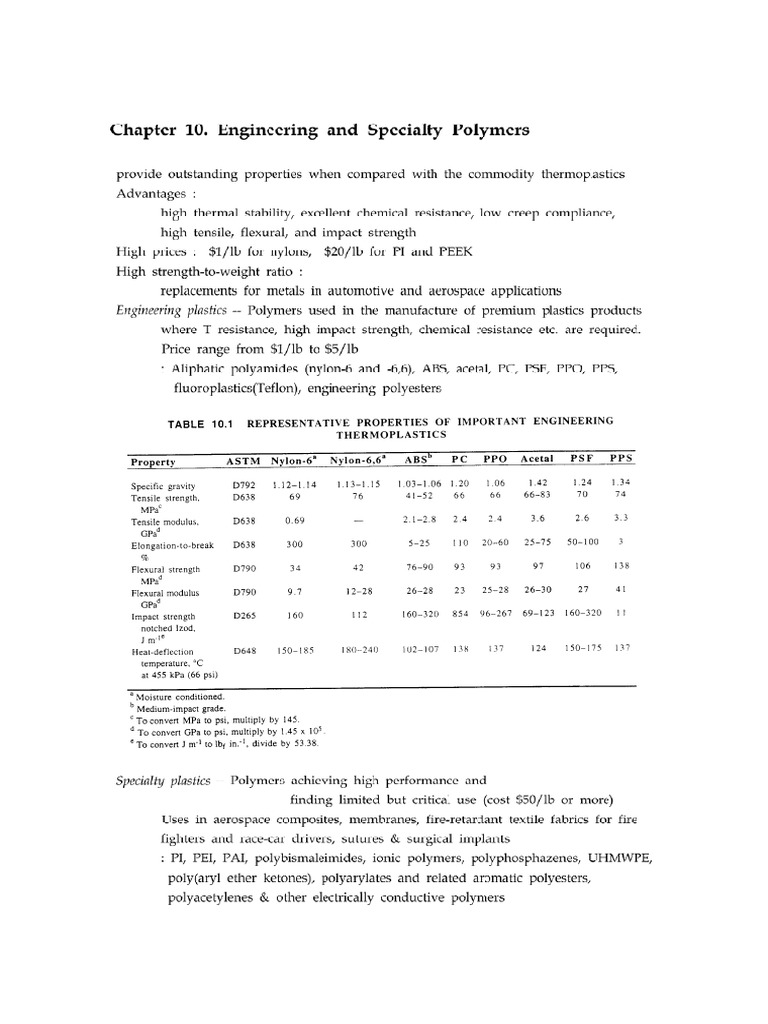 고분자공학Engineering and Specialty Polymers PDF