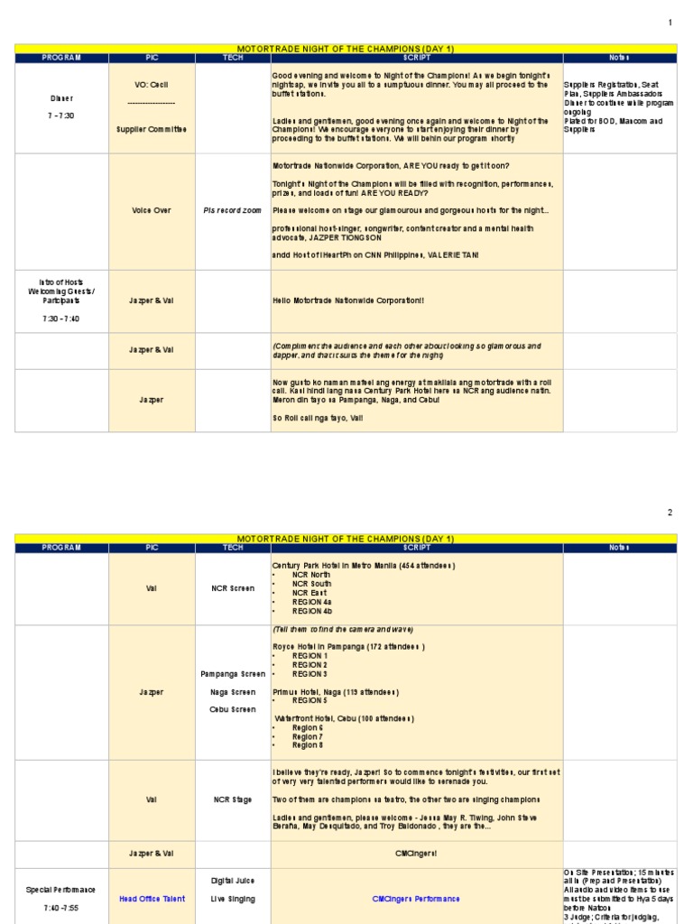 3 Celebrities, 1 Business Empire: The Nightcap  : Financial Reports Net Worth 2026: Career Earnings & Assets