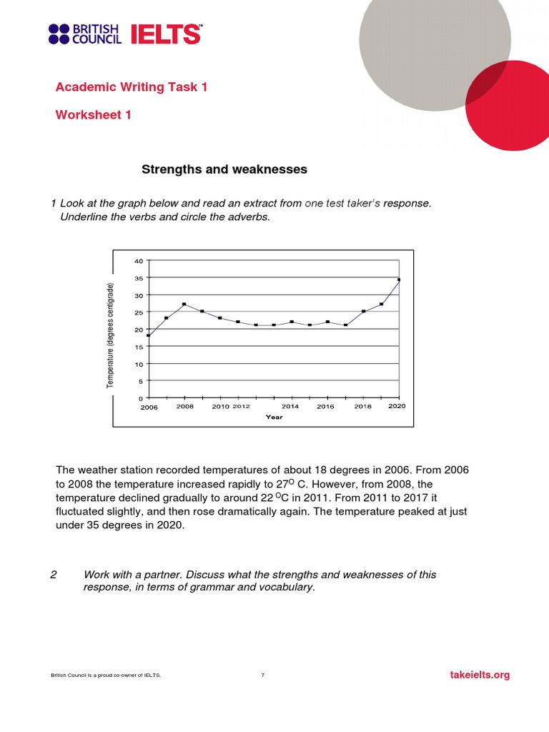 Enhancing Lexical Range in IELTS Writing | PDF | Finance & Money ...