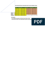 Jadwal Muadzin - Imam Musholla RSUPM