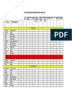 Daftar Tilik Administrasi Ukm