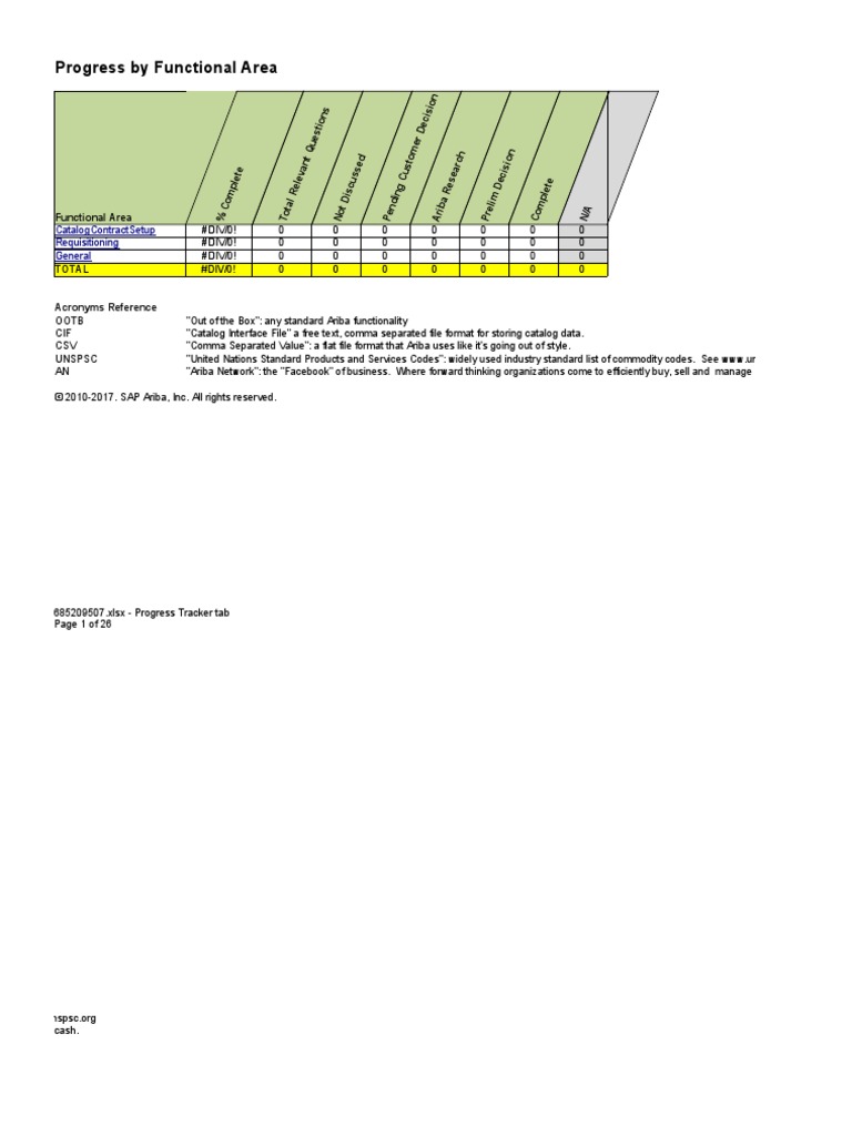 Procurement Ariba Catalog Ariba Catalog Business Requirements Workbook