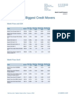 Markit News: Biggest Credit Movers: Markit Itraxx and CDX