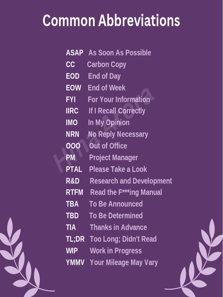 List of Abbreviations | PDF