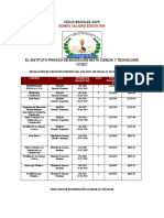 Ciclo Escolar 2023