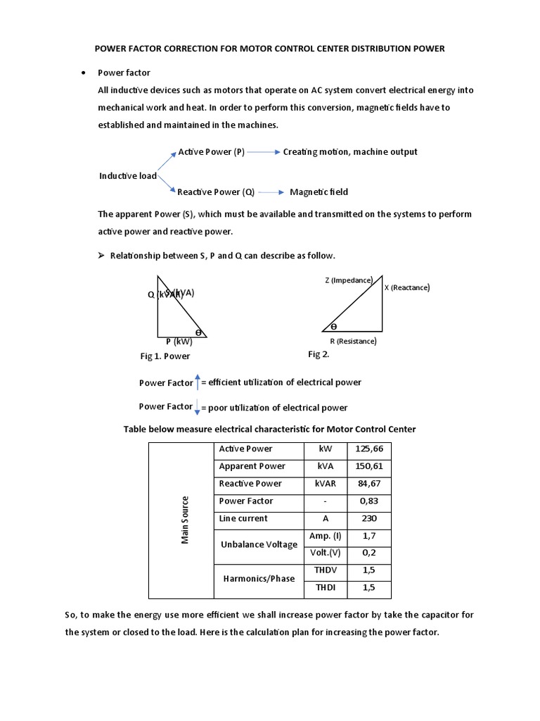 Power Factor Correction For Motor Control Center Distribution Power