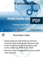 Pemetaan Risiko