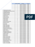 Data SMKN 1 Katapang