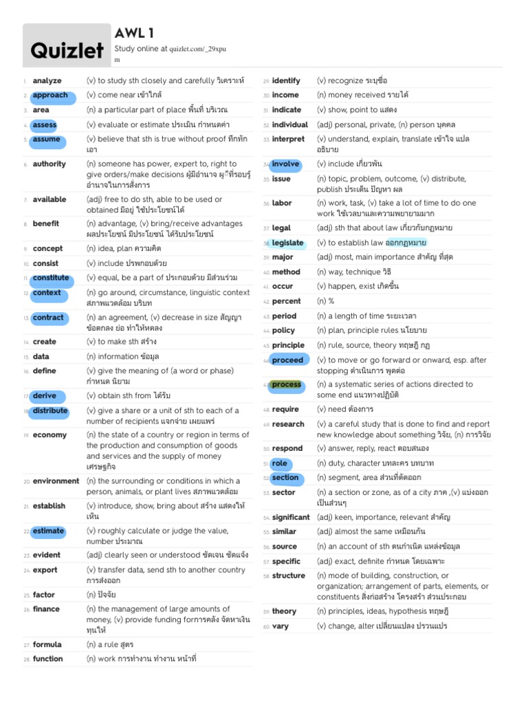Awl Definition and Wordforms PDF