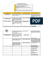 Planificación Integrada