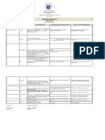 Analysisof The Results Grade 2