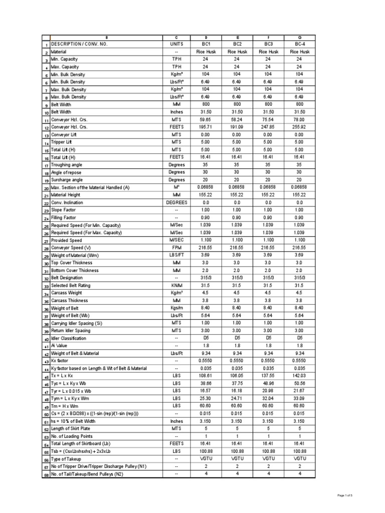 Tripper Belt Conveyor Calculation PDF Belt (Mechanical) Mechanical Engineering