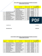 Ceklist Peserta & Kelengkapan Data Lomba Porseni Kkmi7 2023 Cabor Lompat Jauh Pa-Pi