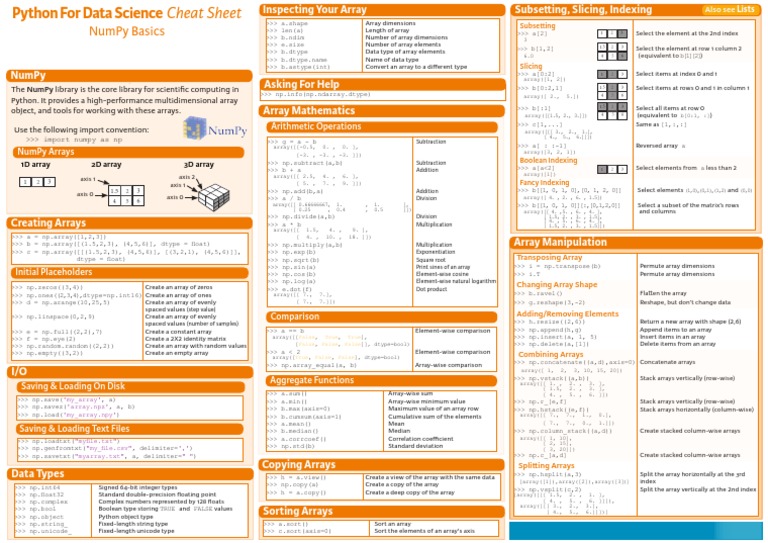 Numpy Python Cheat Sheet | PDF | Matrix (Mathematics) | Computer ...