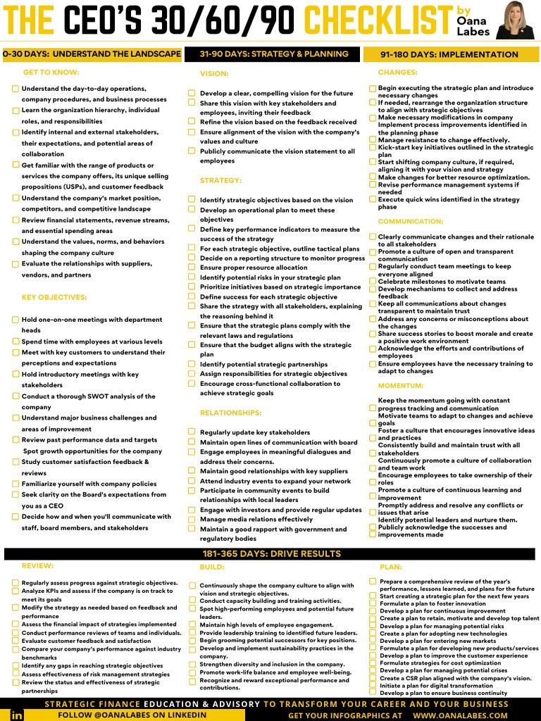 CEO's 30/60/90 Day Checklist | PDF | Strategic Management | Strategic ...