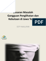 Besaran Masalah Kebutuhan Di Jateng