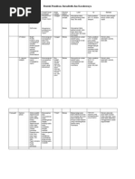 Download Bentuk Penulisan Jurnalistik by asepsetia SN66528091 doc pdf