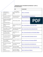 Daftar Jurnal Hukum Sinta 1