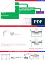 PFT EEE4271 Exam-2020 B1 and B2 2nd