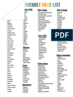 Keto Food List PDF Printable