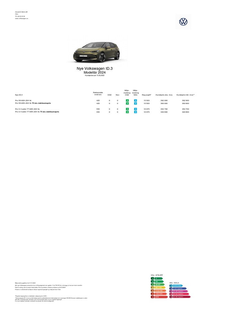 Prisliste Volkswagen ID3 | PDF