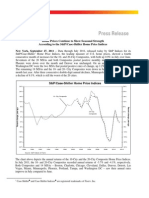 Case-Shiller Sep 2011