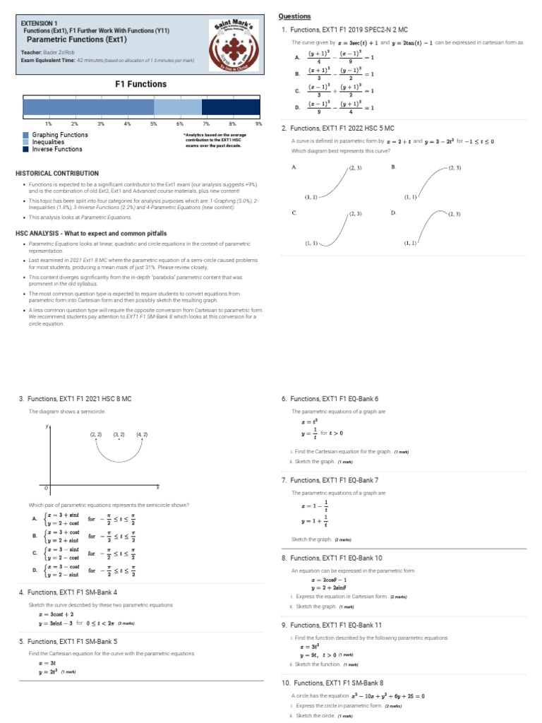 Parametric Functions Ext1 (3U) HSC | PDF | Equations | Function ...