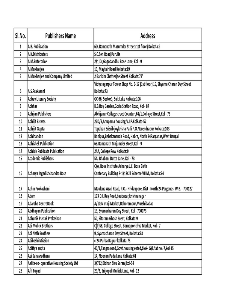 Kolkata Book Publishers Directory | PDF | Kolkata | Bengal