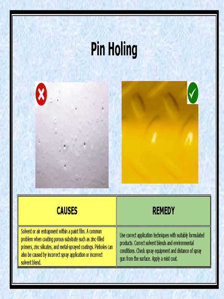 Oasis Handbook Paint Defects PDF