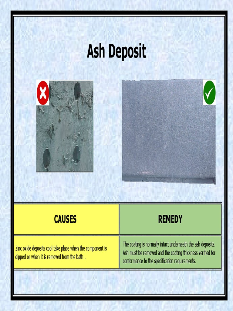 Hot Dip Galvanizing Defects Overview | PDF | Corrosion | Materials Science