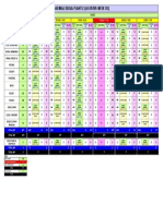 Jadwal Kerja Plant 2 - Agustus Week 03 2023