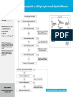 Troubleshooting Single Engine Internally Regulated Alternators