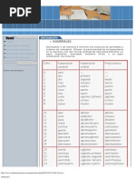 Guía Completa para Convertir Números A Letras (Con Ejemplos Prácticos ...
