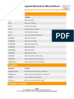 85 MS Excel Keyboard Shortcuts