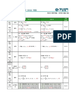 정오표 - 고등 - 개념원리 수학1 2015개정