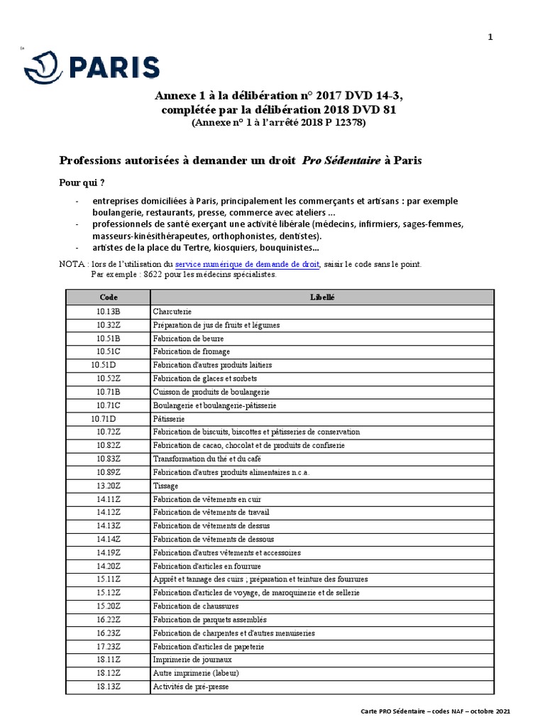 Code Naf Ameli: Ameli Ape Naf – Quel code APE pour quelle activité – MRDHN