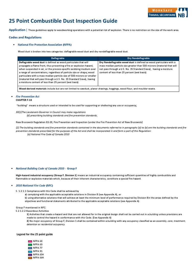 25 Point Combustible Dust Inspection Guide July 2017 Final PDF