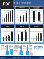 Air Liquide Cylinder Size Chart | PDF | Litre | Pressure