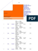 Mutual Fund Schemes