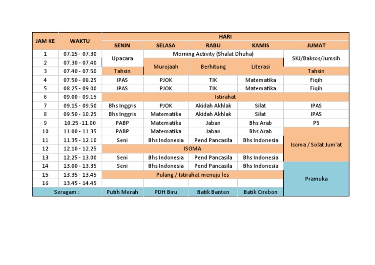 Jadwal Pelajaran Kelas 4 | PDF