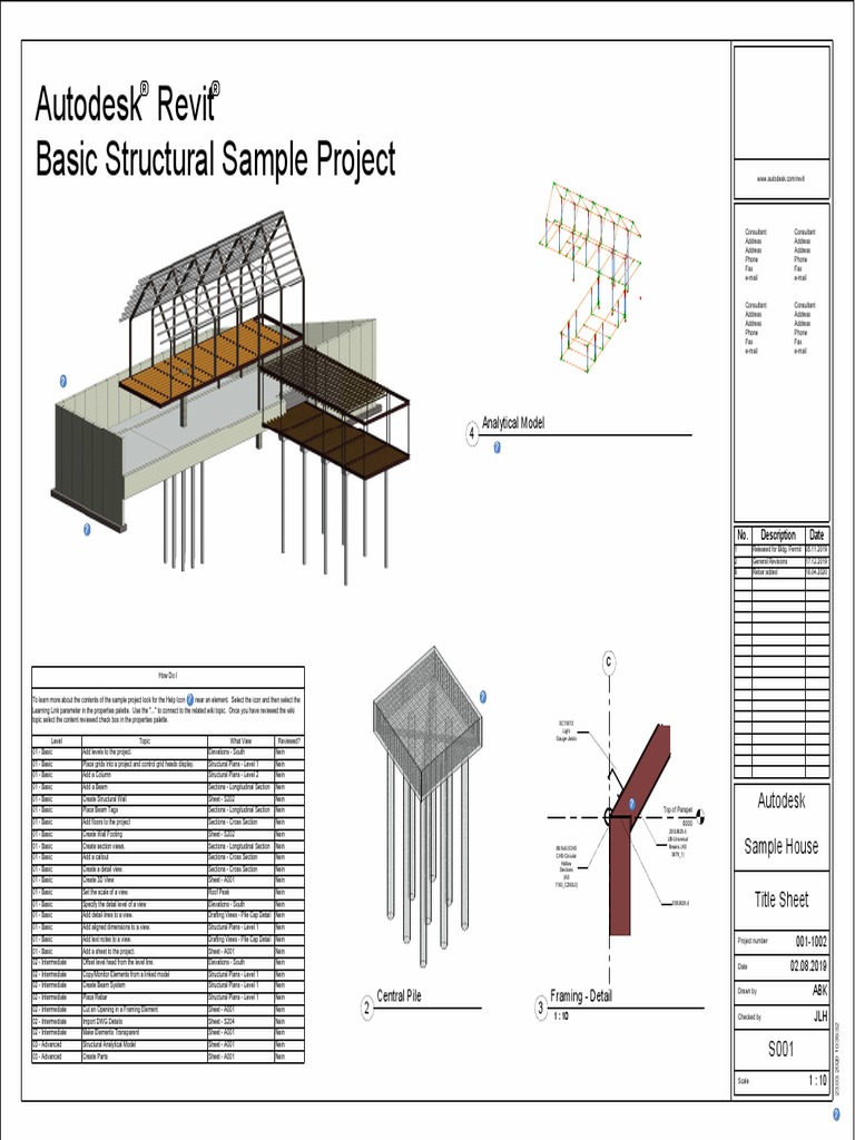 Plan S001 Title Sheet PDF