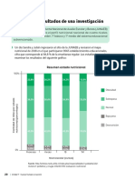 Gráfico Junaeb