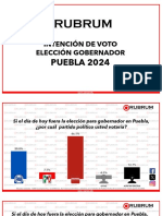 Encuesta RUBRUM - Intención Del Voto Gobernador Puebla Ago-2023