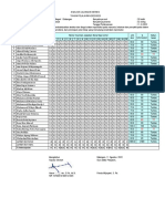 Analisis 9F REPRODUKSI