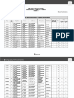 U1 - Evaluación (Tabla de Especificación A y B)