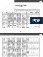 U4 - Evaluación (Tabla de Especificación A y B)