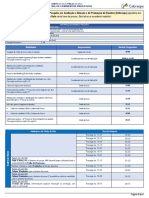 Checklist de Aplicação PM SC 23 OFICIAL